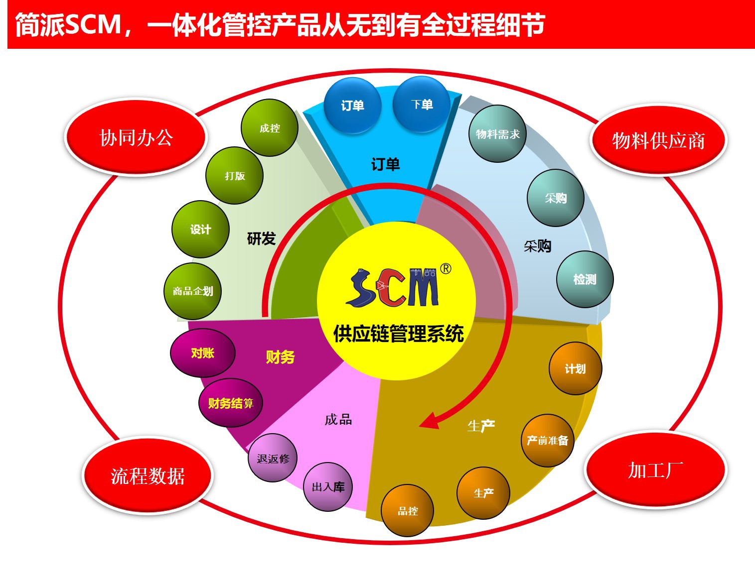 起步股份的品牌管理战略与实践