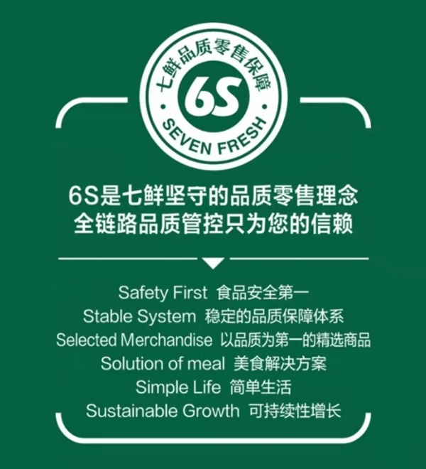 月复购率近15% 京东七鲜自有品牌的品牌管理之道